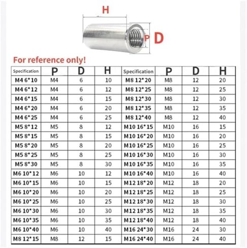 M8X10X10-5PCS 304 Stainless Steel Cylindrical Coupling Nut Extension Screw Cover Round Connector in Kuwait