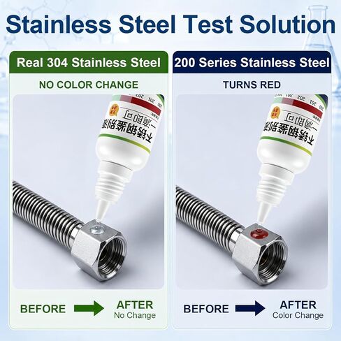 2Pcs Stainless Steel Test Liquid, Test If Tableware is 304 Stainless Steel, 15ml Rapid Tableware with Analysis Solution, Suitable for All Kinds of Stainless Steel Tableware and Kitchenware in Kuwait