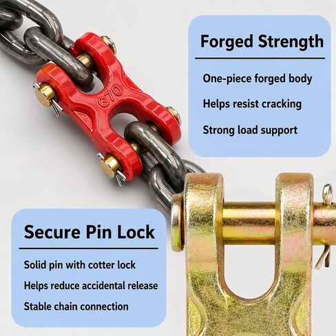 2 Pack 1/4-5/16 Inch Chain Repair Links for 8# Chain, G70 Twin Clevis Link with 4630 LBS Working Load Limit, Double Clevis Link for Trucks, Trailers, Warehouses, Seaports (Red, 5/16 Inch) in Kuwait