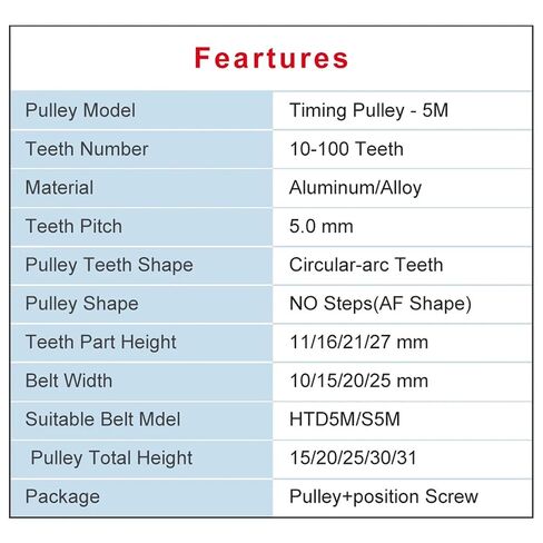 35T 5M Toothed Shape Inner Bore 8-/25Mm Alloy Pulley Circular Tooth Belt 25mm 1Pcs(22x6x2.8 mm) in Kuwait