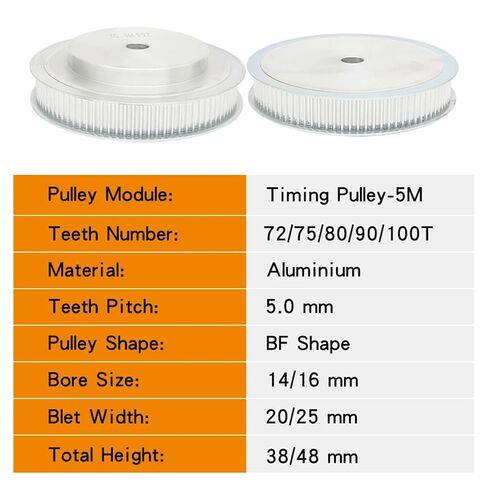Pulley Wheel 5M-72T/75T/80T/90T/100T Bore Size 12mm Pitch 5.0 Alloy Width 20/25mm 1Pcs(5M-100T(Bore 16 mm),21 mm) in Kuwait