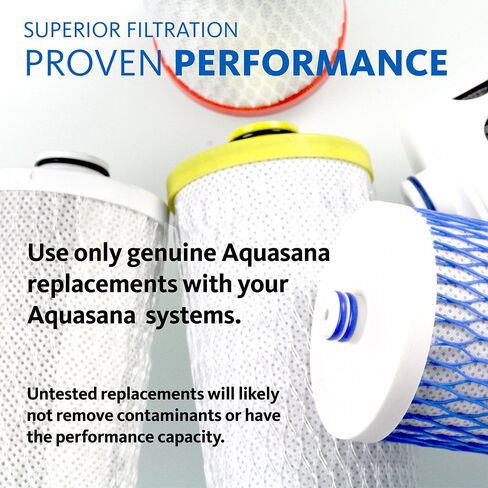 Aquasana Whole House Water Filter Replacement| 1,000,000 Gallons | Carbon & KDF Media | Reduces 97% Chlorine & Sediment | Rhino EQ-1000R in Saudi Arabia