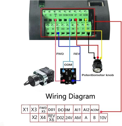 1.5kw/2.2kw/4kw/5.5kw/7.5kw/11kw 220v/380v Frequency Converter 3phase Inverter in Kuwait