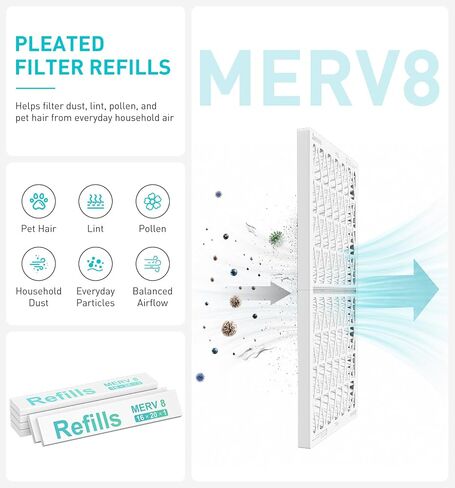 فلتر هواء 16x20x1، نظام فلتر فرن HVAC قابل لإعادة الملء MERV 8 مع إطار ABS قابل لإعادة الاستخدام و6 وسائط فلتر بديلة، الحجم الفعلي 15.75x19.75x0.75 بوصة in Kuwait
