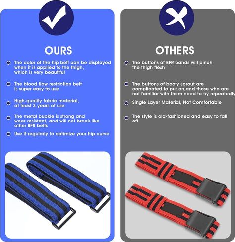 2Pcs Blood Flow Restriction Bands BFR Booty Band for Women Men | Occlusion Training Bands for Butt Lift Squats Thighs, Adjustable Resistance Band, Pro Muscle Growth Straps for Fitness in Kuwait