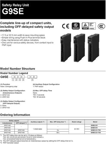 1 قطعة وحدة تحكم التتابع G9SP-N10S 10D N20S G9SE-201 401 221-T05 221T(G9SE-221-T30) in Kuwait