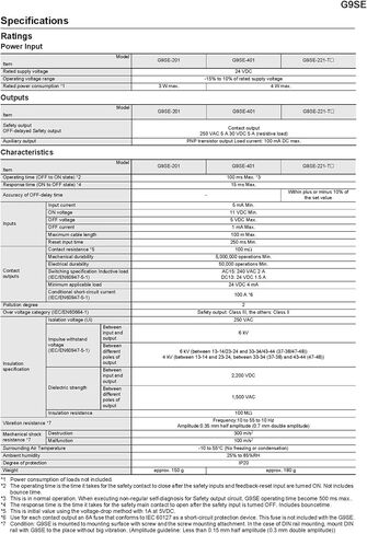 1 قطعة وحدة تحكم التتابع G9SP-N10S 10D N20S G9SE-201 401 221-T05 221T(G9SE-221-T30) in Kuwait
