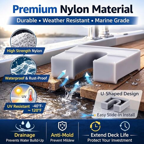 Pangda 32 Pcs Pontoon Fence Riser Kit Pontoon Boat Rail Spacers for Rising Boat Railing Nylon Gray Eliminate Pooling Water on the Deck in Kuwait