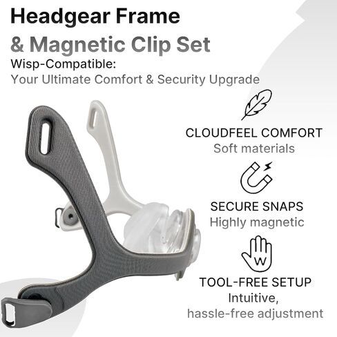 CPAP Headgear Frame with Magnetic Clips for Wisp Nasal Mask, Compatible Headgear and Frame for Wisp Replacement Set, CPAP/Bipap Supplies and Accessories. in Kuwait
