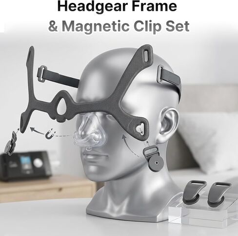 CPAP Headgear Frame with Magnetic Clips for Wisp Nasal Mask, Compatible Headgear and Frame for Wisp Replacement Set, CPAP/Bipap Supplies and Accessories. in Kuwait