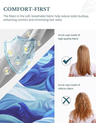 قبعات فرك مطبوعة على الوجهين من Blue Wave للرجال والنساء مع أزرار، قابلة للتعديل تساعد على تقليل تراكم القبعات الطبية الثابتة، قبعات جراحية قابلة للتنفس مع عصابة رأس لساعات طويلة in Kuwait