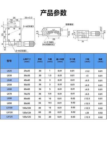 X-axis Displacement Platform LX25 40 60 80 100-L C R Manual Fine Adjustment Slide Table 1Pcs(LX30-C 【X轴中位】) in Kuwait
