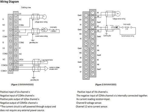 Analog Input/Output Module BMXAMM0600 BMXAMI0800 in Kuwait