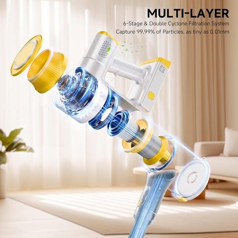 Cordless Vacuum Cleaner, 35Kpa Vacuum Cleaner for Home, 45Mins Stick Vacuum with LED Display, Anti-Tangle & Wall Mount Charging for Hard Floors, Carpet, Pet Hair in Saudi Arabia