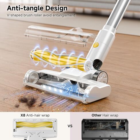 Cordless Vacuum Cleaner, 35Kpa Vacuum Cleaner for Home, 45Mins Stick Vacuum with LED Display, Anti-Tangle & Wall Mount Charging for Hard Floors, Carpet, Pet Hair in Saudi Arabia