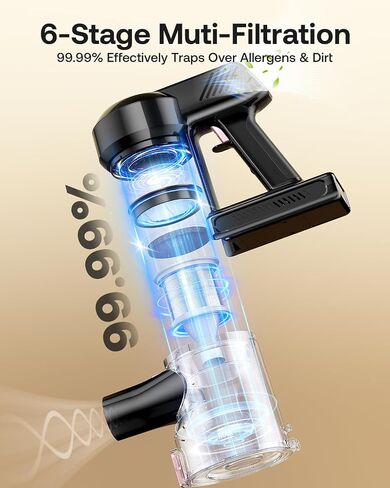 Trucozie HEPA Filter Attachment for Cordless Vacuum Cleaner T351 - One Pack in Saudi Arabia