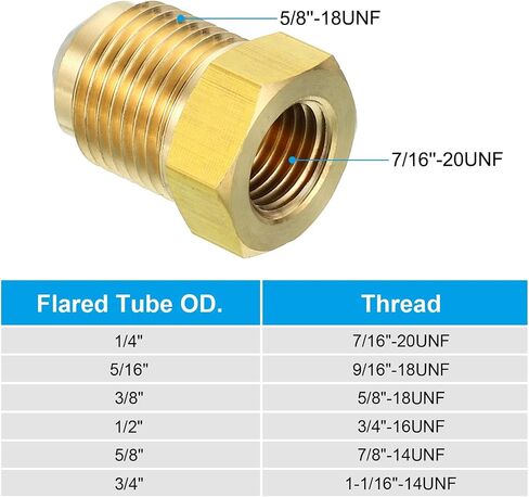 1/4 Inch Female x 3/8 Inch Male Flare Connectors, SAE 45 Degree Flare Brass Adapter Pipe Fitting for Air Gas Line Refrigeration HVAC in Kuwait