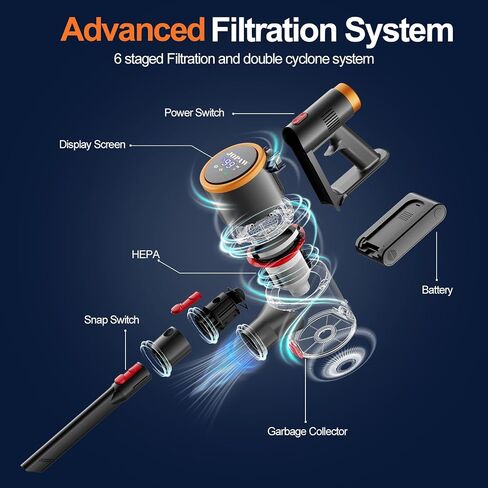 Cordless Vacuum Cleaner,450W/30000pa Self-standing Stick Vacuum Cleaners for Home,60Mins Stick Vacuum with LED Indicator,Multi-Accessory Lightweight Vacuum for Hard Floors Carpet/Carpet/Pet Hair in Kuwait