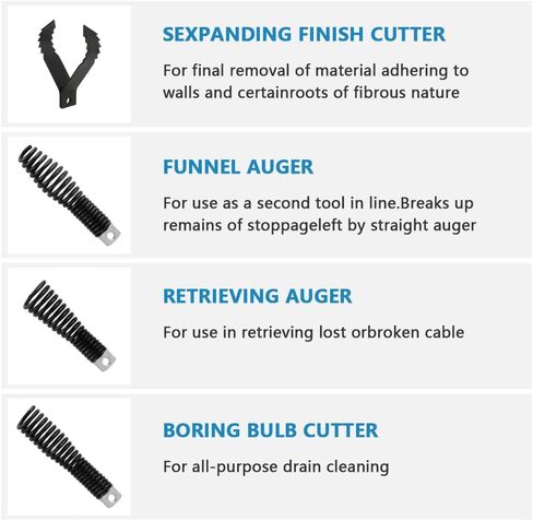 8-Piece Drain-Snake Drill Attachments for 1-4" Pipes, Cutter and Auger Set Compatible with 50FT-100FT Electric Drain-Snake Cable, Fits 5/16 to 3/4 inch Drains Snakes Cable in Kuwait