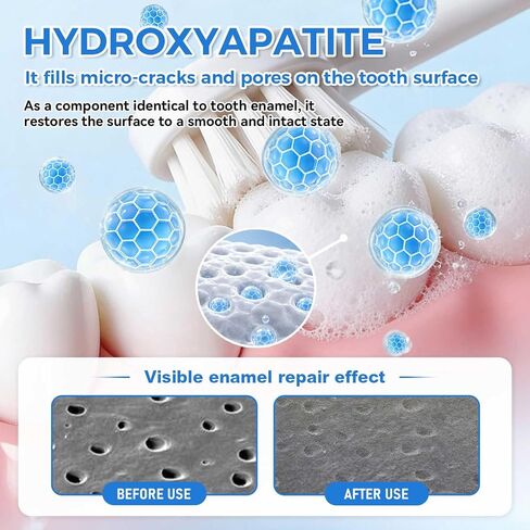 Nano Hydroxyapatite Toothpaste - 2 Pack, Nano Hydroxyapatite Whitening Toothpaste for Enamel Repair, Fluoride-Freem Whitening Nano Toothpaste for Sensitive Teeth, Natural and Safe, Natural Mint-8.46Oz in Kuwait