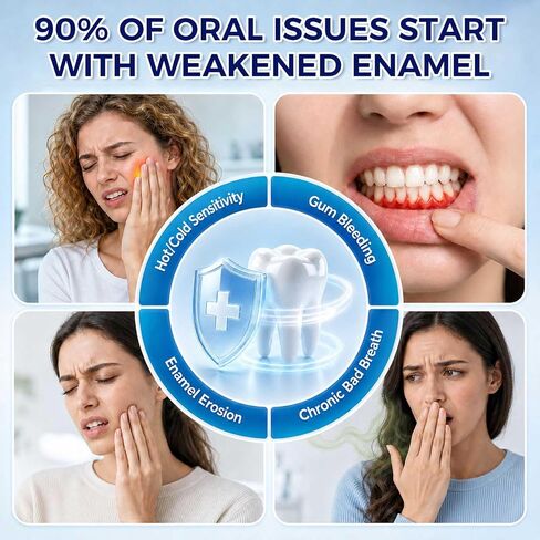Nano Hydroxyapatite Toothpaste - 2 Pack, Nano Hydroxyapatite Whitening Toothpaste for Enamel Repair, Fluoride-Freem Whitening Nano Toothpaste for Sensitive Teeth, Natural and Safe, Natural Mint-8.46Oz in Kuwait