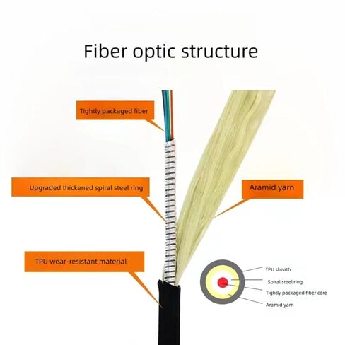 Fiber Jumper, 50/125um, multimode OM2, OM3 10G, Dual core(OM3 2LC-2LC; 5 Meters) in Kuwait
