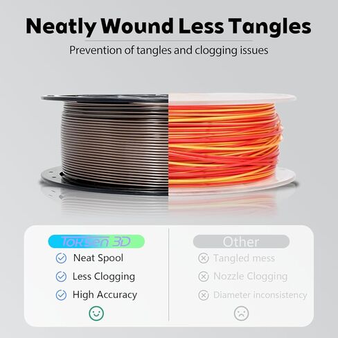 Glow Red in the Dark 1.75mm PLA Filament, Luminous Bright 3D Printer Filament, 1kg (2.2lbs) Spool 3D Printing PLA Filament Fit Most FDM Printer in Kuwait
