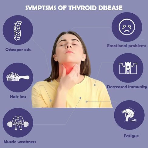 Thyroid Test Kit at Home- Accurate and Reliable Rapid Thyroid Health Monitoring (1 Test) in Saudi Arabia