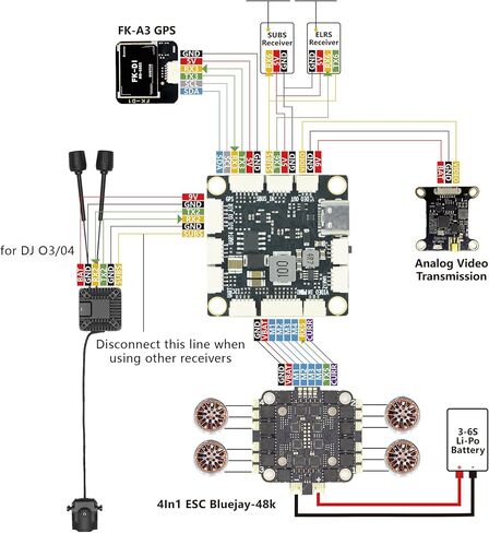 وحدة تحكم الطيران AERO SELFIE F405NC مع مكدس 60A 8 بت ESC 30x30: يدعم 2-6S LiPo، Dual IMU42688، Barometer/DPS310، لواجهة O3 O4 AIR المتوافقة مع Betaflight، INAV، Ardupilot لـ FPV وطائرات السباق بدون طيار in Kuwait