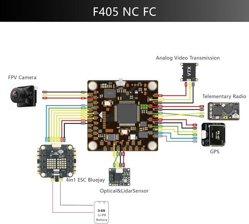 وحدة تحكم الطيران AERO SELFIE F405NC مع مكدس 60A 8 بت ESC 30x30: يدعم 2-6S LiPo، Dual IMU42688، Barometer/DPS310، لواجهة O3 O4 AIR المتوافقة مع Betaflight، INAV، Ardupilot لـ FPV وطائرات السباق بدون طيار in Kuwait