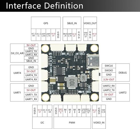 وحدة تحكم الطيران AERO SELFIE F405NC مع مكدس 60A 8 بت ESC 30x30: يدعم 2-6S LiPo، Dual IMU42688، Barometer/DPS310، لواجهة O3 O4 AIR المتوافقة مع Betaflight، INAV، Ardupilot لـ FPV وطائرات السباق بدون طيار in Kuwait