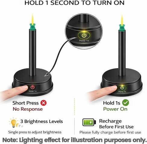 مجموعة أدوات إدخال العدسات اللاصقة LED الصلبة القابلة لإعادة الشحن وRGP - حامل مضاء بدون استخدام اليدين مع أنبوبين قابلين للتبديل و6 أعواد صلبة ذات فتحات تهوية، وشحن USB، وأداة تطبيق عدسة خالية من مادة BPA in Kuwait