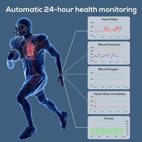 Health Smart Bracelet, Activity & Fitness Trackers/SpO2/ Heart Rate/Blood Pressure/Sleep Stress/IP68 Waterproof for120 Sport Modes,Automatic Monitoring Wearable Fitness Tracker Comes with Free App in Kuwait