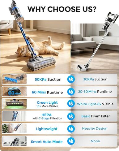 Cordless Vacuum Cleaner, 50kpa 60min Self-Standing Stick Vacuum Cordless with Anti-Tangle Brush,Touch Screen, Lightweight & Portable,Vacuum Cleaners for Home, Carpet, Hard Floor Blue in Kuwait