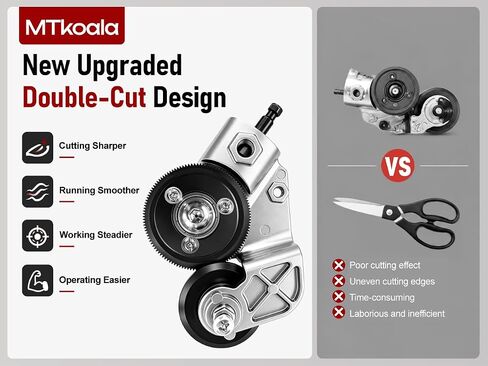 Sheet Metal Cutter for Electric Drill, Upgrade Fast Cutting Metal Shears Drill Nibbler, Smooth Precision Cutting Tool for Cutting Iron, Galvanized Steel, Aluminum, Copper | Electric Drill Metal Cutter Attachment, Precision Cutting, Sharper, Smoother, Stea in Kuwait