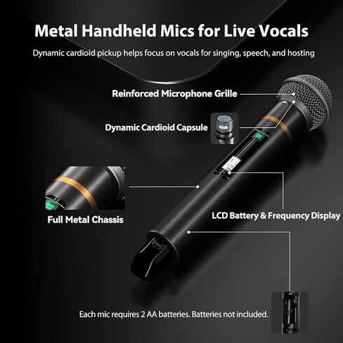 Gimkuls Wireless Professional Microphone System, Cordless Handheld Dynamic Mic, Dual UHF 200-Channel, Metal Microphones 328ft Long Range for Karaoke, Church, DJ, Wedding, Singing in Kuwait