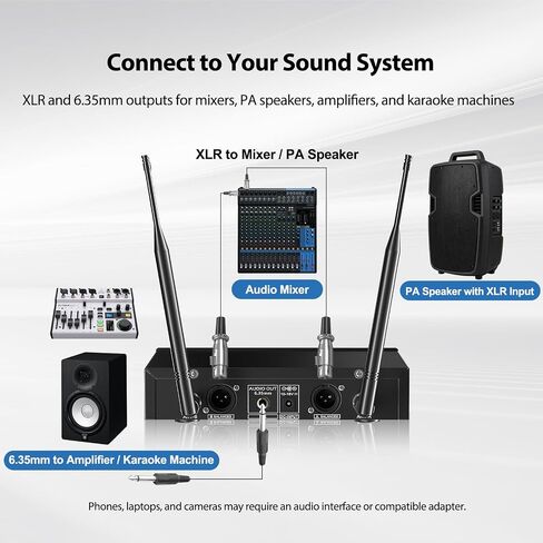 Gimkuls Wireless Professional Microphone System, Cordless Handheld Dynamic Mic, Dual UHF 200-Channel, Metal Microphones 328ft Long Range for Karaoke, Church, DJ, Wedding, Singing in Kuwait