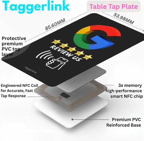 NFC Google Review Tap Stand - بطاقة صنبور الهاتف القابلة لإعادة الاستخدام - تعزيز تقييمات 5 نجوم - لا حاجة إلى تطبيق - مجموعة مكونة من 4 قطع (Google - مجموعة كومبو للحامل) in Kuwait