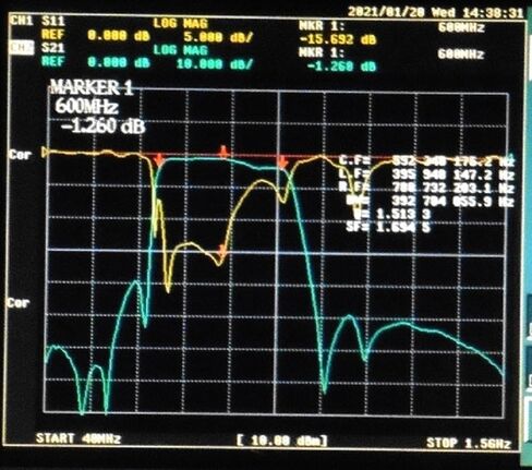 مرشح تمرير النطاق UHF للتلفزيون 410-785 ميجاهرتز، واجهة SMA in Kuwait