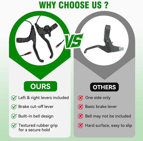 Jerbor Clutch Brake Levers for Rad Power RadRunner RadRover RadWagon RadCity RadMini RadMission, Left & Right Power Off Hand Brake Lever with Bell, 2 Pin Waterproof Connector Motorcycle Parts in Kuwait