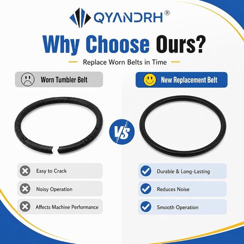 10 عبوات من أحزمة القيادة البديلة لأكواب الصخور المتوافقة مع أكواب Thumler's A-R1 A-R2 A-R3 A-R6 A-R12 B#401، مجموعة حزام حلقة مطاطية متينة من Buna-N لآلات تلميع الصخور in Kuwait