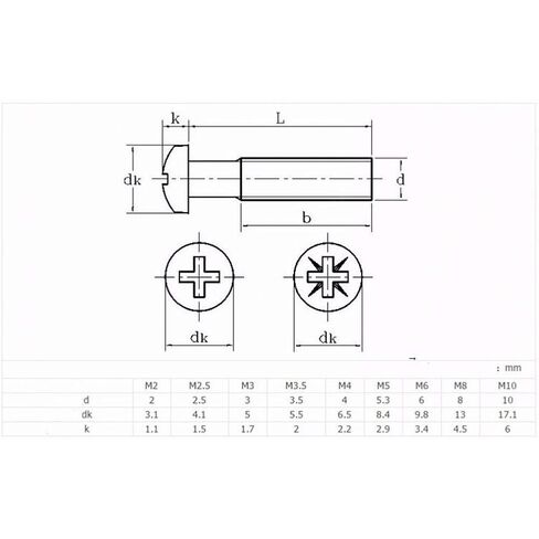 M1.0x4mm 20Pcs Round Pan Head Phillips Screws 304 Stainless Steel Machine Screws (M1.0x4mm, 20Pcs) in Kuwait