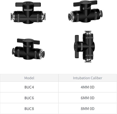 6-PACK 6MM Tube OD Push to Connect Air Flow Control Valve, BUC-6 Pneumatic Ball Valve Quick Connect Air Line Hose Fittings in Kuwait