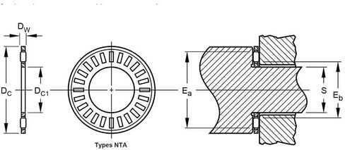 TMP1105 NTA512 + 2TRA Inch Thrust Needle Roller Bearing NTA Series with 2 TRA512 Washers TC512 Bearings 7.92x19.05x1.984mm in Kuwait