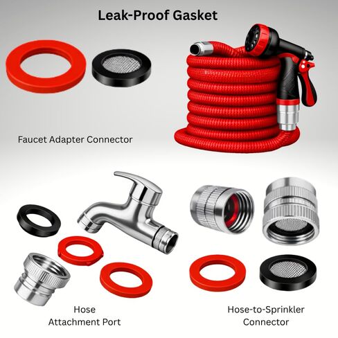 Gadgetime USA 705PCS Washer & O-Ring Assortment Kit, 32 Sizes – 2-in-1 Leak-Proof Rubber Seal Set for Faucet, Garden Hose, Spigot, Pressure Washer & Home Plumbing Repair in Kuwait