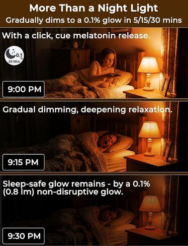 LED Sleep Amber Light Bulbs with Remote Control, 1600K E26 Circadian Light Bulb A15, 5W(40W Equivalent) for Sleep Therapy, Baby Nursery, Bedroom (4 Packs) in Kuwait