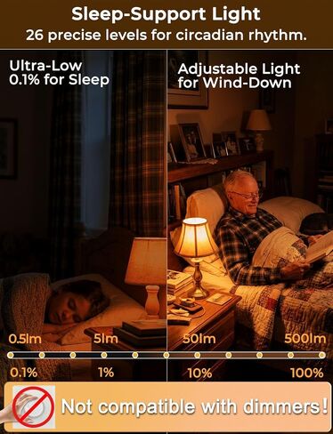 LED Sleep Amber Light Bulbs with Remote Control, 1600K E26 Circadian Light Bulb A15, 5W(40W Equivalent) for Sleep Therapy, Baby Nursery, Bedroom (4 Packs) in Kuwait