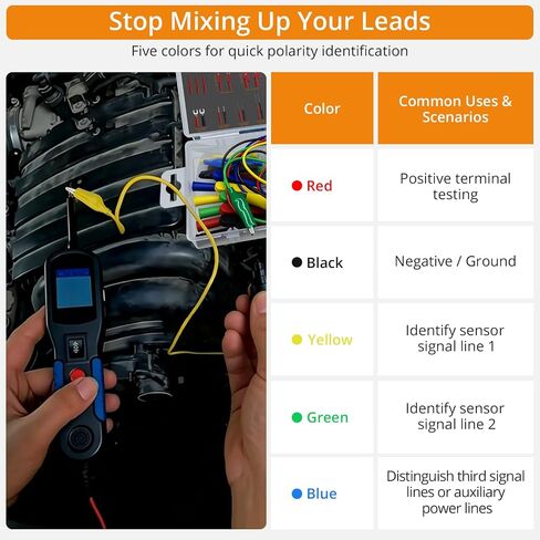 Neoteck Multimeter Leads,43pcs Back Probe Test Lead Kit with Alligator Clips Electrical,CAT II 600V,Pure Copper Leads with PVC Insulation,5 Color Probes,for Automotive Circuit & Home Appliance Testing in Kuwait