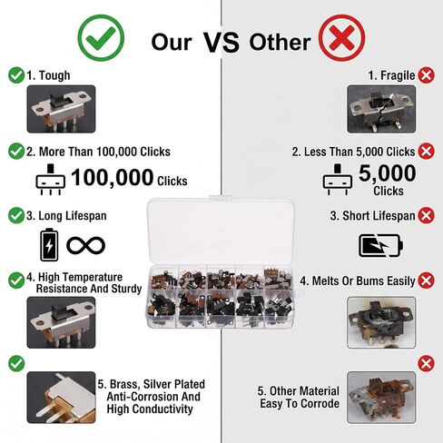 110PCS SPDT Mini Slide Switch Kit Micro Switch 9Values readboard Switches 1p2t Toggle Switches 2 Position 3 Pin Miniature Vertical Panel Mount Knob, SS12D00 SS12F15 SS12D10 SS12F44 in Kuwait