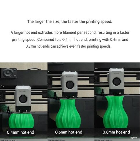 فوهة P1P/P1S 0.4 مم لمختبر بامبو، طقم Hotend الكامل للتجميع الكامل مع فوهة فولاذية صلبة ومروحة تبريد وسخان وثرمستور للطابعة ثلاثية الأبعاد من سلسلة P1 (سلسلة P1 0.4 مم) | متين، متين، عالي التدفق، مضاد للانسداد، مانع للتسرب، Drop‑i in Kuwait
